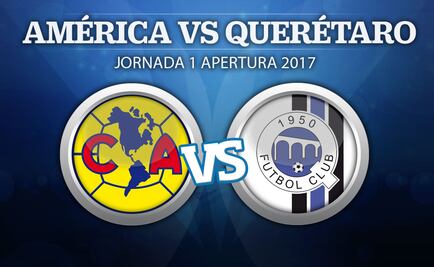 Así se vivió el América 0-1 Querétaro