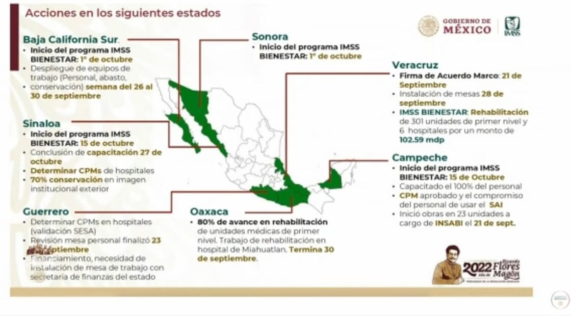 La mañanera de AMLO, 27 de septiembre, minuto a minuto
