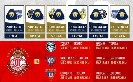 Pumas, Toluca y Puebla conocen horario para Libertadores