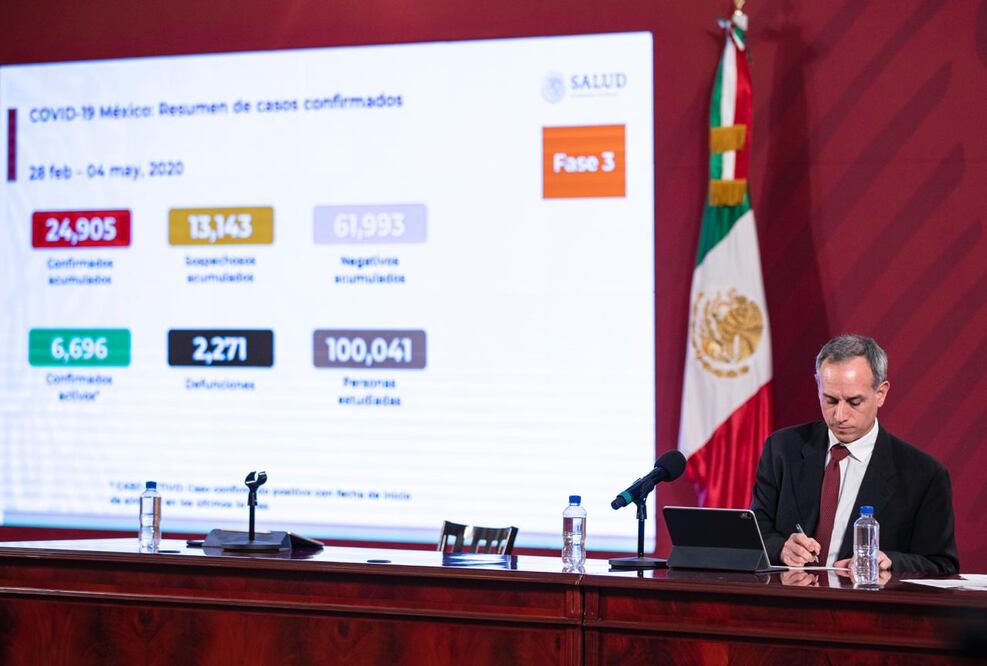 Hugo López-Gatell Ramírez, subsecretario de Prevención y Promoción de la Salud. Foto: Sergio Tapia