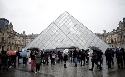 El Louvre cierra por segundo día por coronavirus