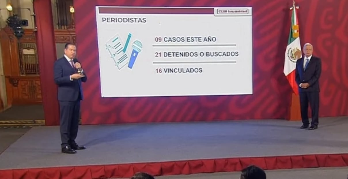 La mañanera de AMLO, 19 de mayo, minuto a minuto