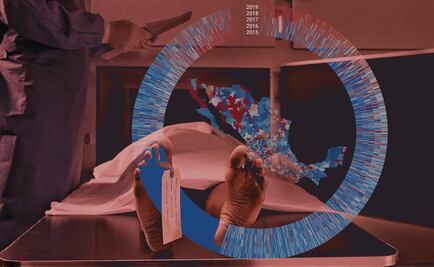 Homicidios en México