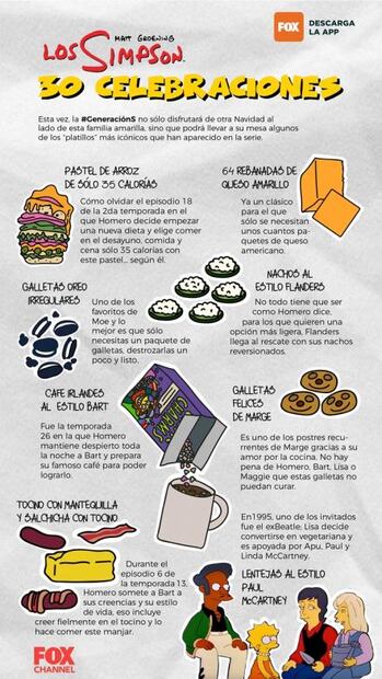 ¿Qué ver en Noche buena y Navidad?