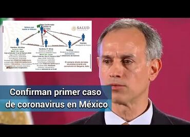 Se confirma primer caso importado en México por coronavirus o COVID-19
