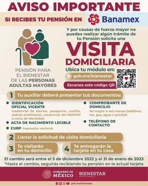 ¿Depositan tu pensión de Bienestar en Banamex? Esto podría interesarte