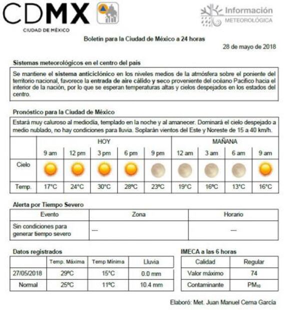 Prevén hasta 30 grados de temperatura en CDMX