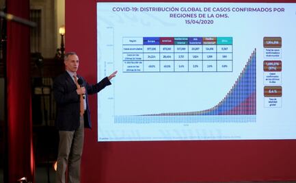 Salud acusa que el 15% de las empresas no han parado; advierte clausuras
