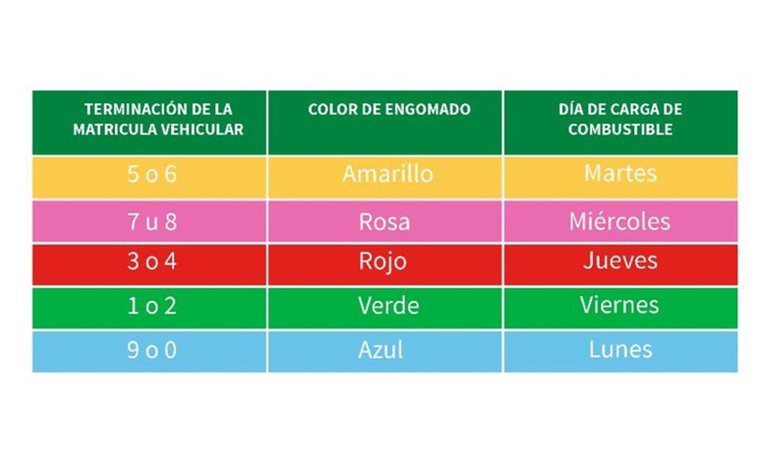 Foto: Twitter de Claudia Sheinbaum