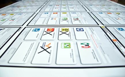 PT y PRD, los partidos menos transparentes: Nosotrxs