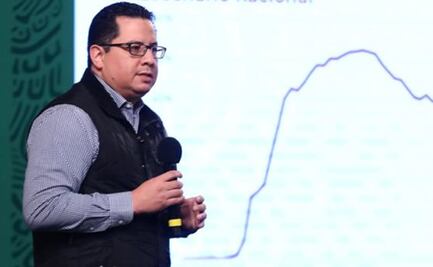 Caso con nueva cepa de Covid llegó desde el 28 de diciembre a México; lo reportan grave