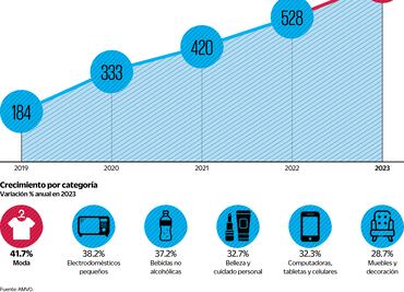 Arman frente antievasión de tiendas de ropa en línea