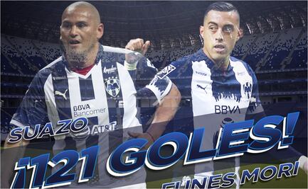 Funes Mori empata a 'Chupete' Suazo como máximo goleador del Monterrey