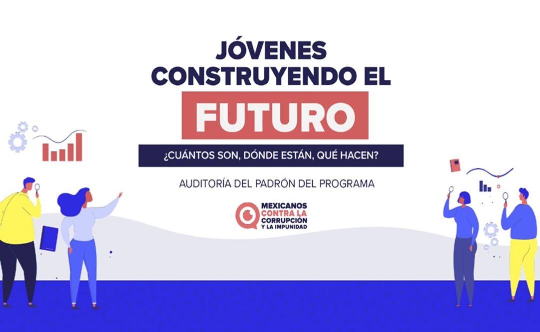 Foto: tomada del documento de Mexicanos contra la Corrupción y la Impunidad.