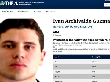 Iván Archivaldo Guzmán, líder de “Los Chapitos”, en el número 3 del top ten de la DEA