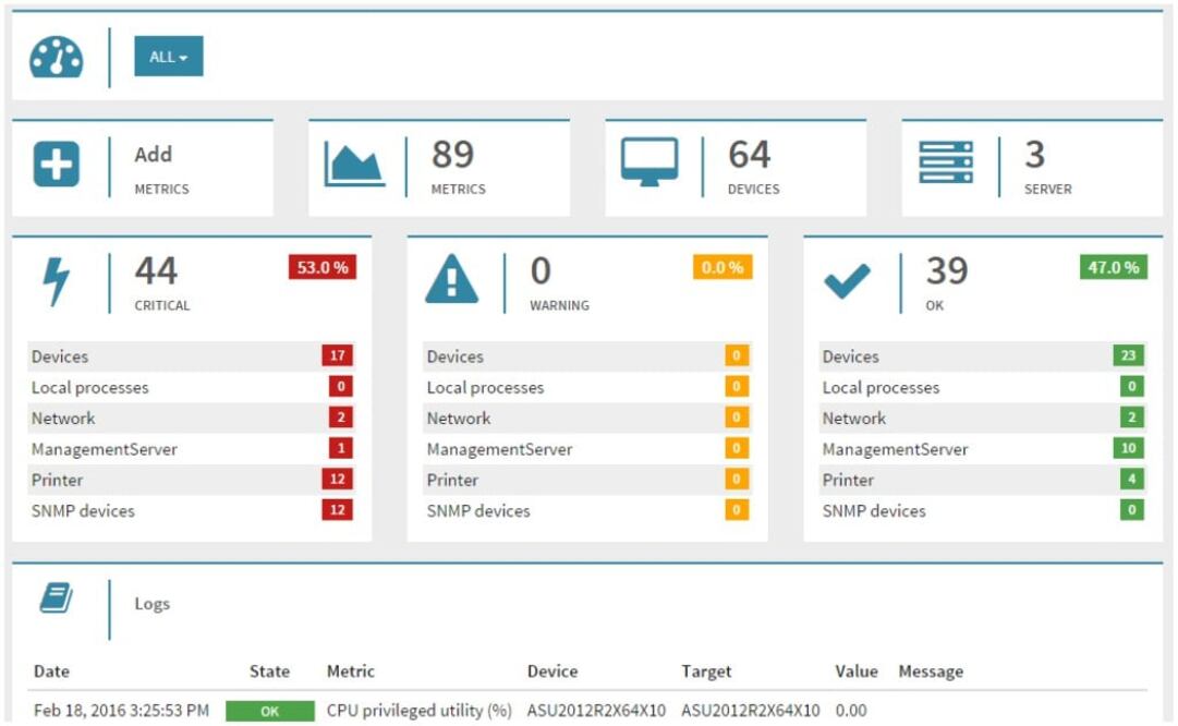 G DATA Network Monitoring facilita la detección de estos ataques y permite la adopción de medidas de prevención antes de que sea demasiado tarde
