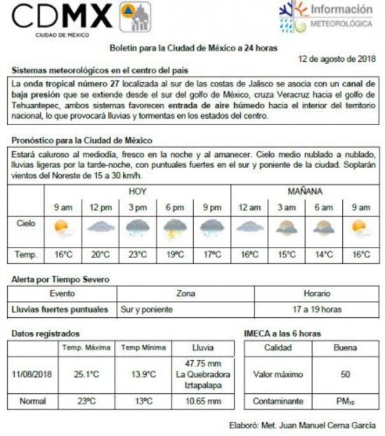 Pronostican domingo con lluvias y granizo en CDMX