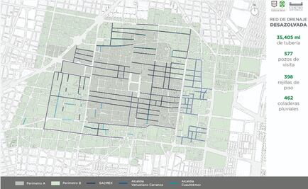 Desazolvan drenaje del Centro para prevenir inundaciones