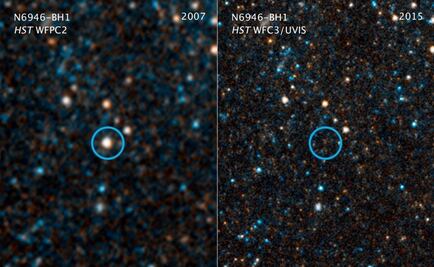 Una estrella en colapso renace como agujero negro