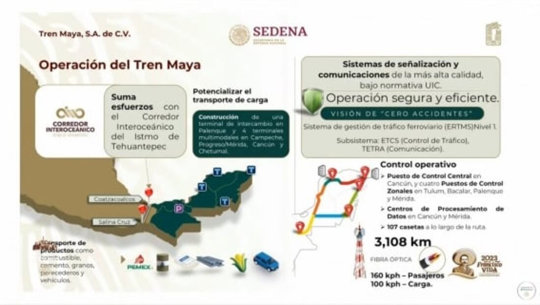 La mañanera de AMLO, 27 de febrero, minuto a minuto