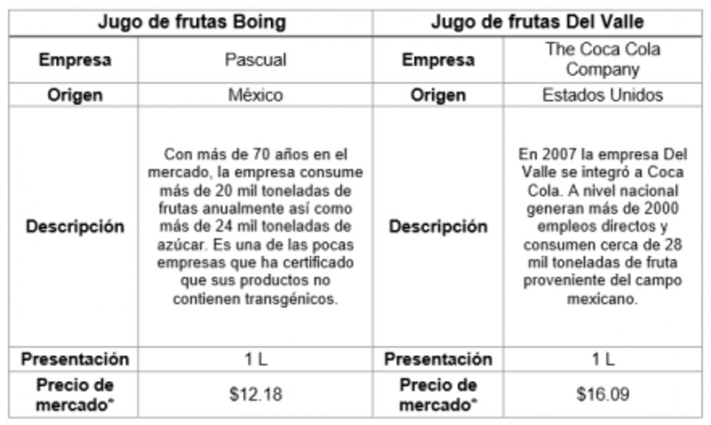 El Pelón Pelo Rico ya no es mexicano