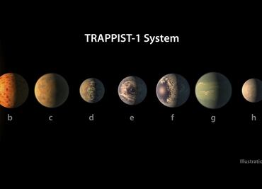 Mundos de TRAPPIST-1 pueden tener más agua que la Tierra