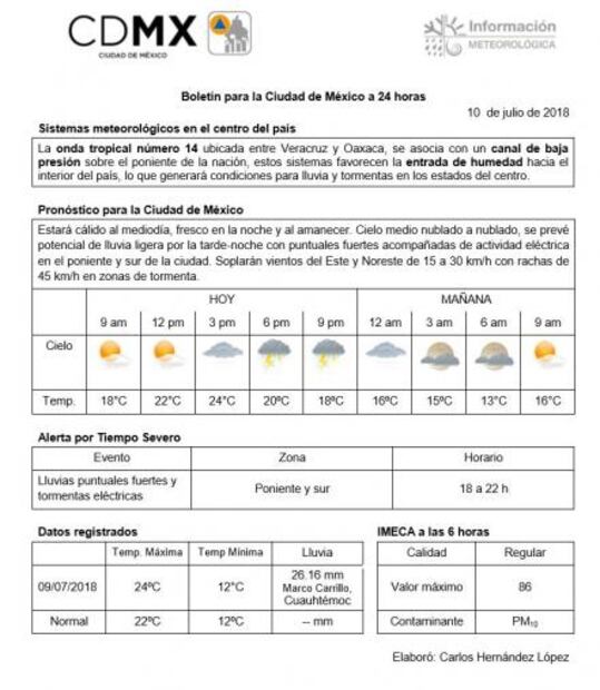 Se espera martes con tormentas fuertes en CDMX