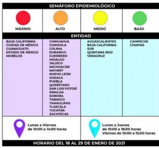 SAT presenta horarios de atención según el semáforo epidemiológico de cada entidad