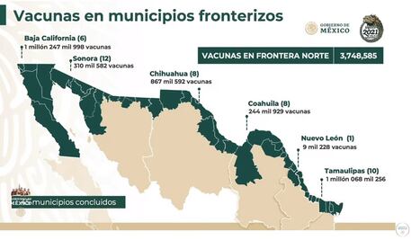 Este martes se vacunaron a más de un millón de personas contra el Covid-19: AMLO