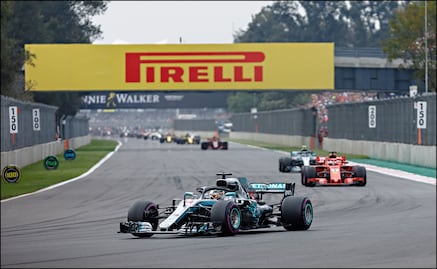 Gran Premio de México 2019; Todo lo que debes saber