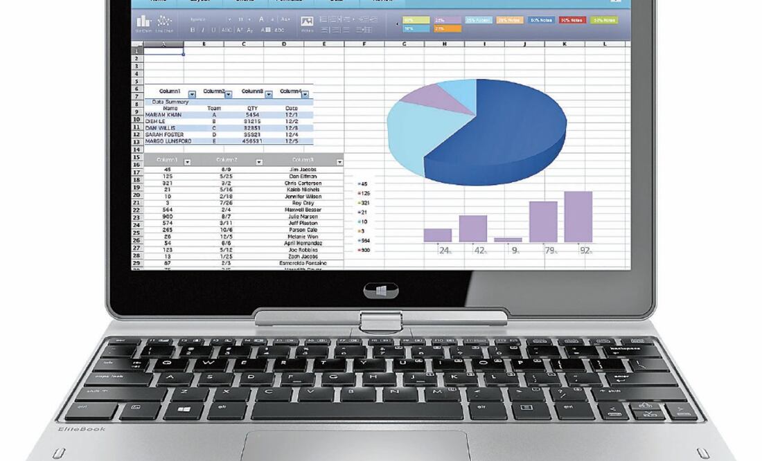 HP presenta equipos para el mercado empresarial