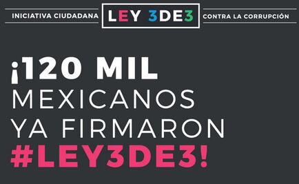 Iniciativa 3de3 reúne más de 120 mil firmas