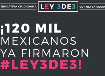 Iniciativa 3de3 reúne más de 120 mil firmas