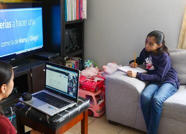 Preguntas y videos de Aprende en Casa II de primaria y secundaria por grado