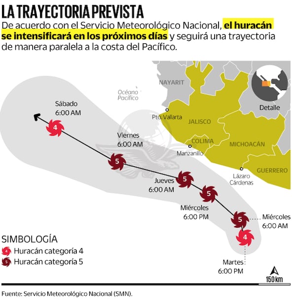 Fuente: Servicio Meteorológico Nacional, por sus siglas (SMN).