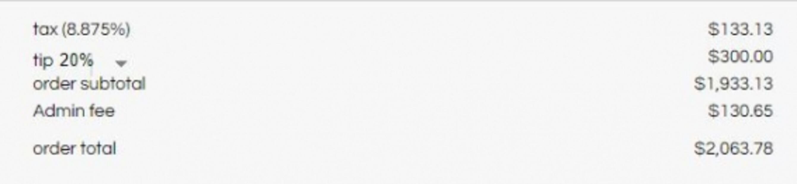 Esto habrían gastado los seleccionados en su salida en Nueva York