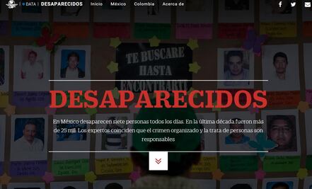 Desaparecidos