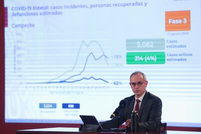 Suman 485 mil contagios por Covid en México; hay 53 mil muertes