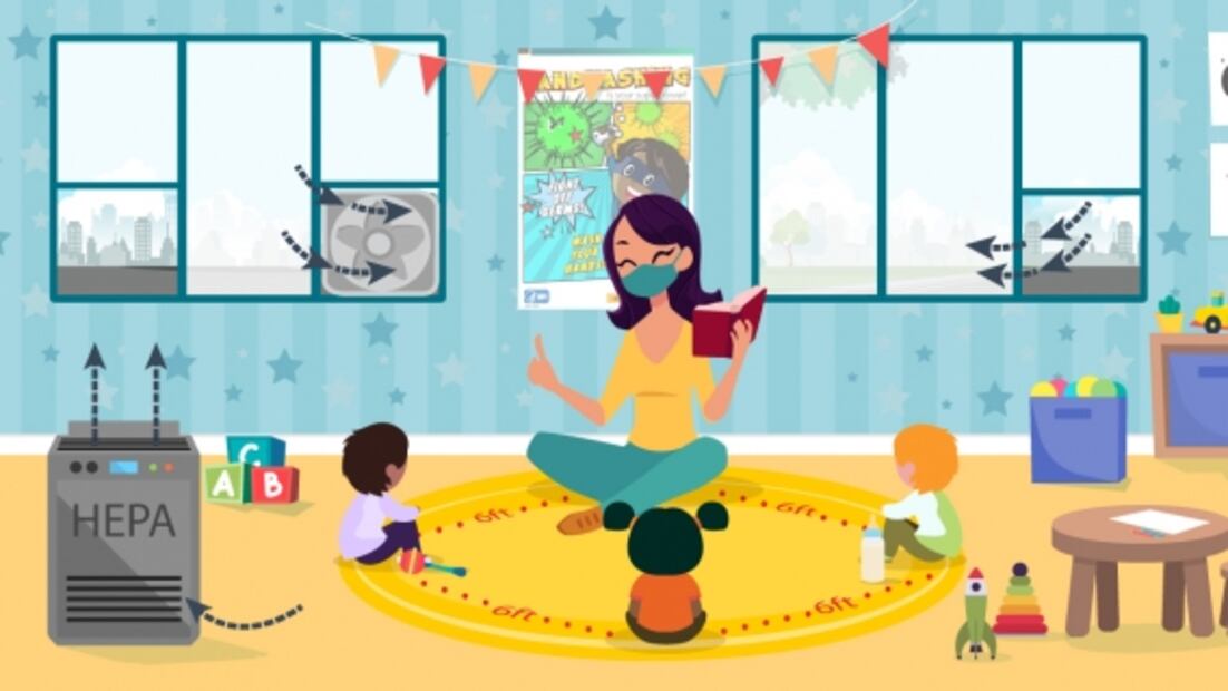 Reapertura de escuelas y la transmisión del Covid-19 por aerosoles