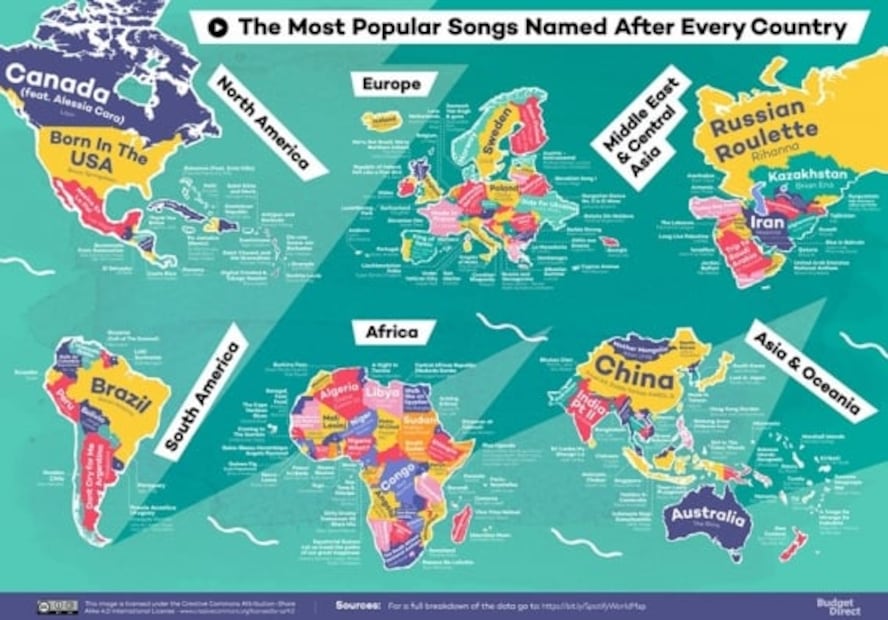 Las canciones más populares que llevan nombres de países