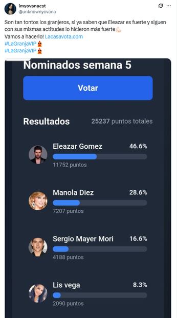 Memes de la quinta noche de asamblea en La Granja VIP. Foto: X