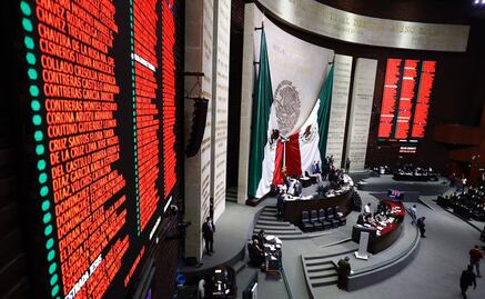 Diputados aprueban en lo general la Ley Federal de ingresos; denuncian subestimación del precio del barril del petróleo