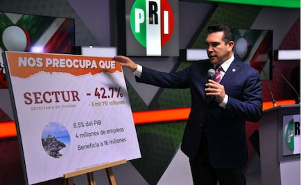 Queremos un plan viable para salvar Pemex: PRI