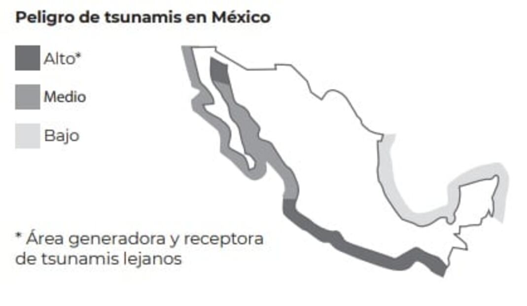 ¿Qué es un tsunami y cómo se forma?