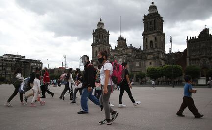 CDMX se mantiene en semáforo naranja con alerta la próxima semana