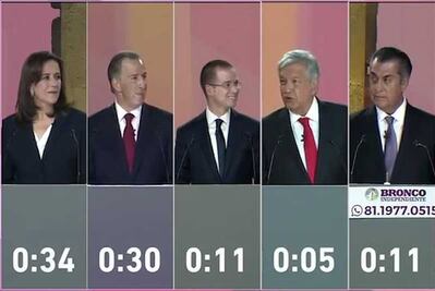 Me echan montón, dice AMLO