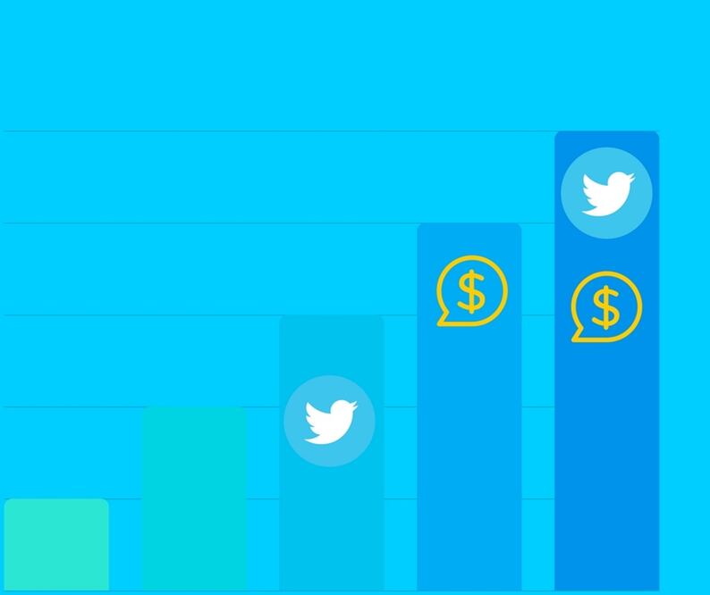 Twitter aumentará los inversores a través de nuevas tarifas. (FOTOS: Pixabay, Giphy y Canva)