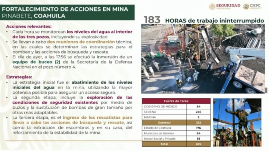 La mañanera de AMLO, 11 agosto, minuto a minuto 