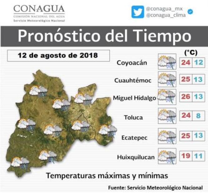 Pronostican domingo con lluvias y granizo en CDMX