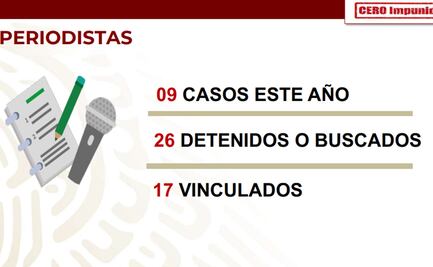Presentan avances en investigaciones de asesinatos de periodistas de Veracruz y Sinaloa